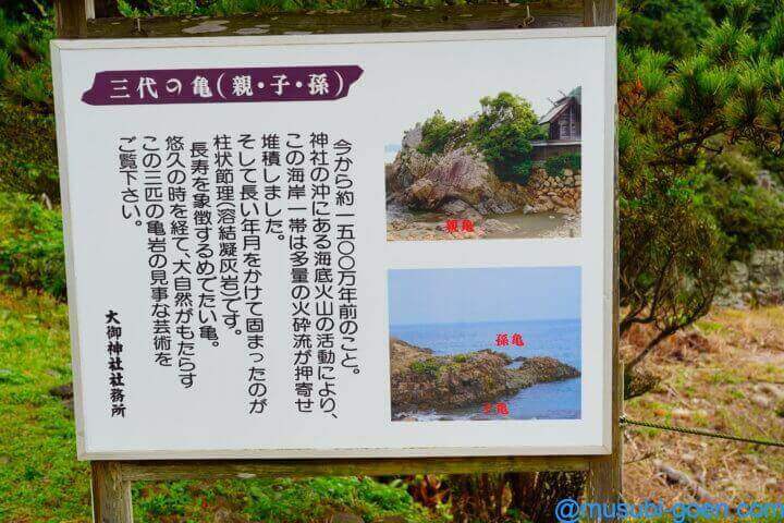 大御神社 鵜戸神社