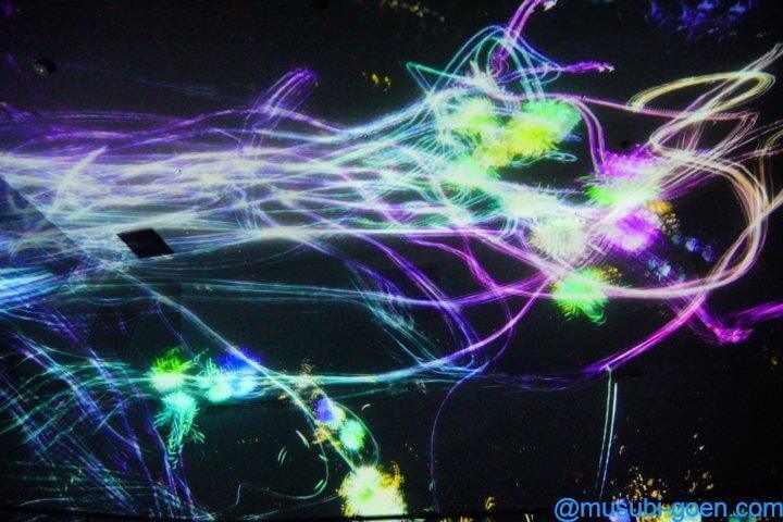 チームラボ Team Lab