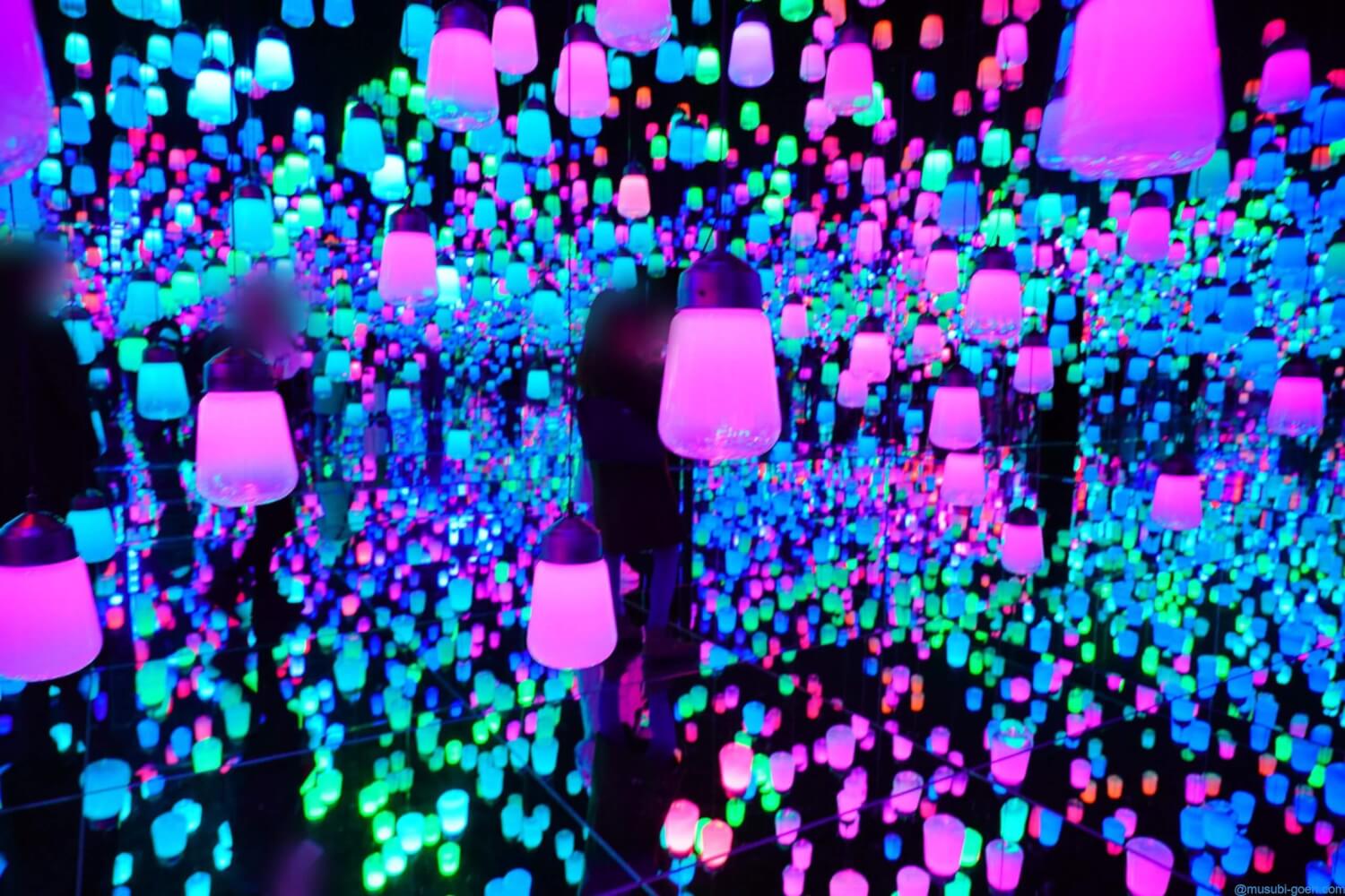 チームラボ Team Lab