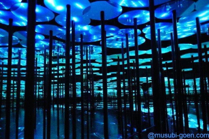 チームラボ Team Lab