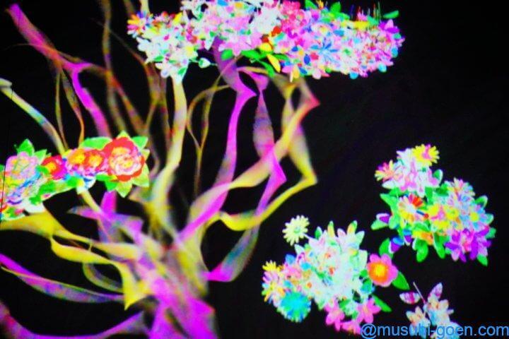 チームラボ Team Lab