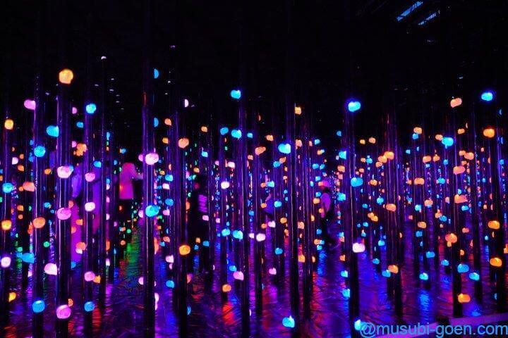 チームラボ Team Lab