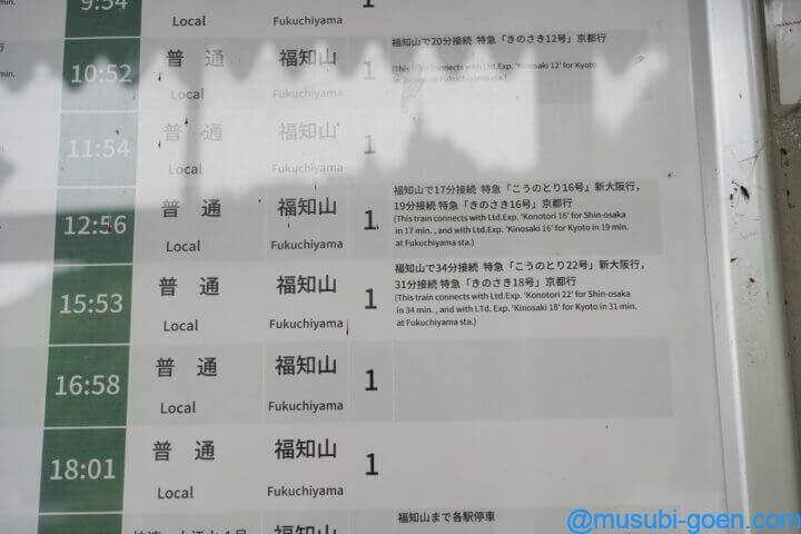 京都 元伊勢皇大神社 元伊勢豊受神社 猿田彦神社