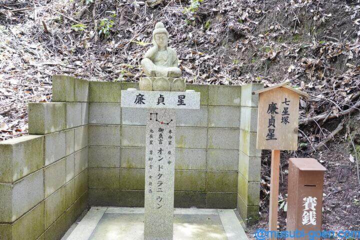 星田妙見宮 小松神社 大阪 御朱印