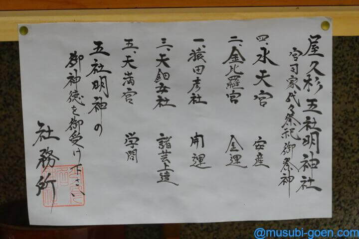 大阪 神農さん 少彦名神社