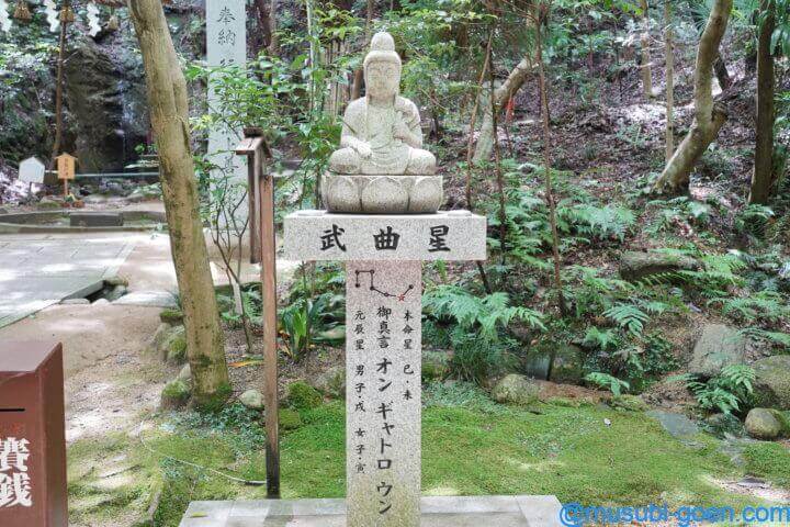 星田妙見宮　小松神社　大阪　御朱印