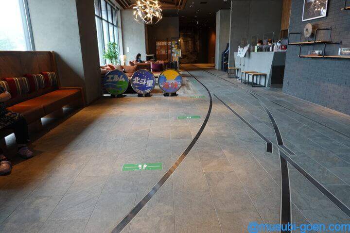 函館 観光 旅行 ホテル JRイン函館