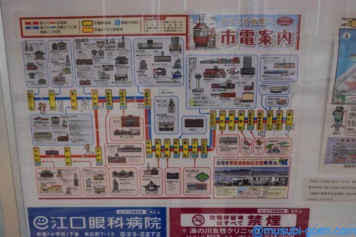 函館 観光 旅行 函館市電