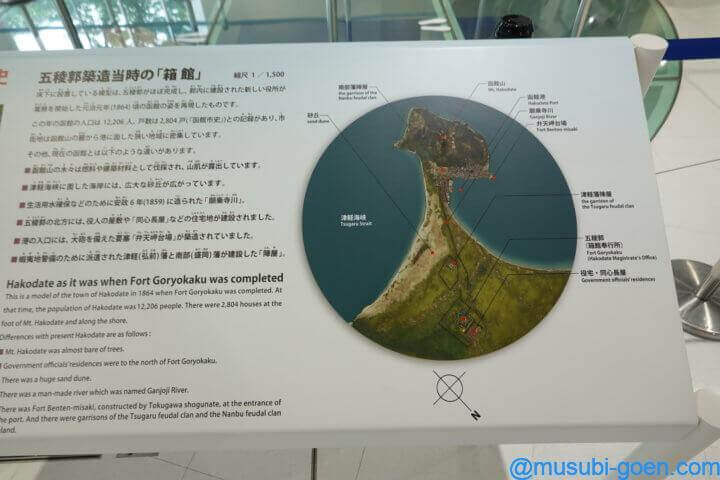 函館 観光 旅行 五稜郭 戊辰戦争 土方歳三