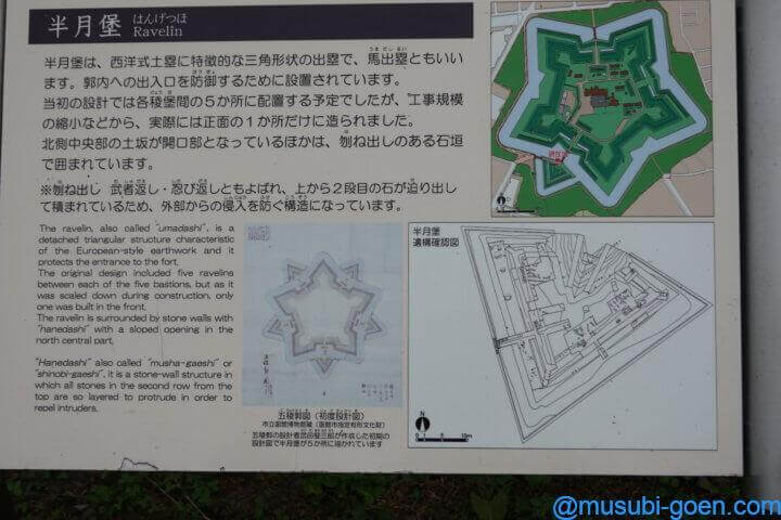 函館 観光 旅行 五稜郭 戊辰戦争 土方歳三