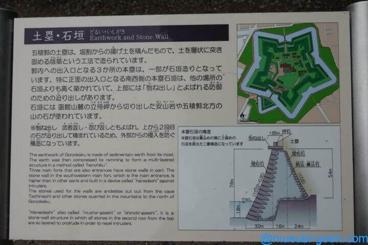 函館 観光 旅行 五稜郭 戊辰戦争 土方歳三