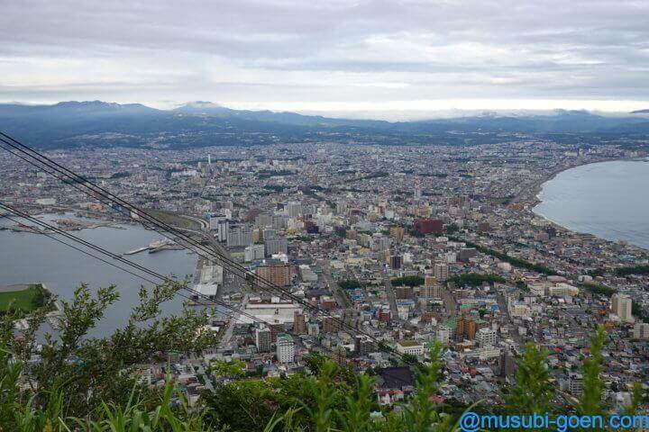 函館 観光 旅行 函館山 昼景 夜景