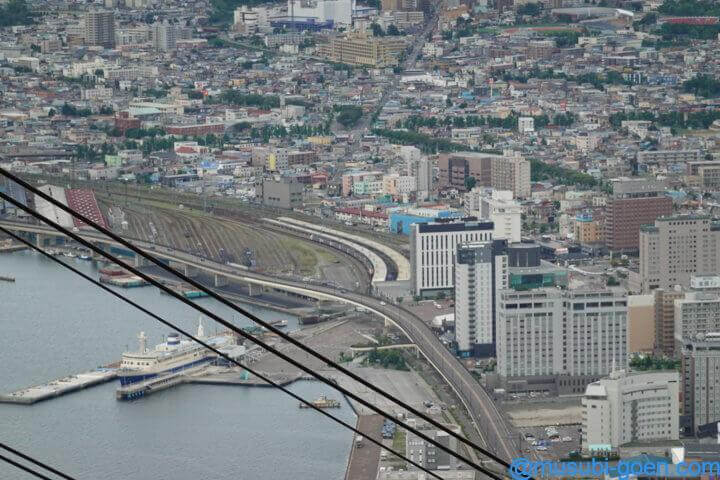 函館 観光 旅行 函館山 昼景 夜景