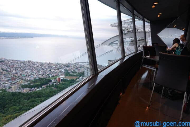 函館 観光 旅行 函館山 昼景 夜景