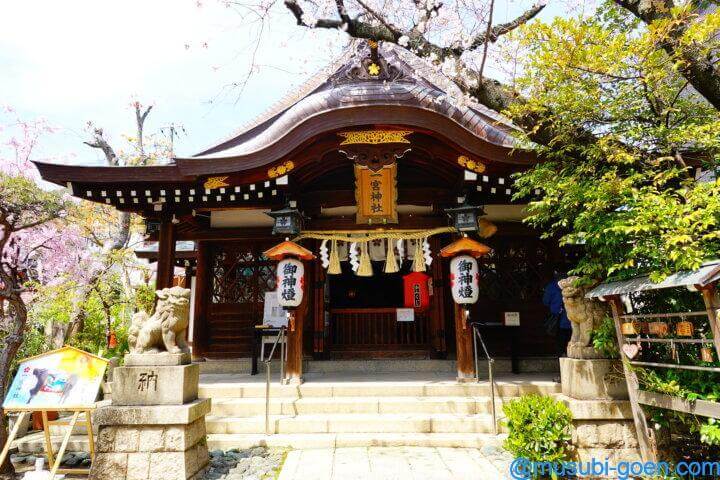 (兵庫)生田神社の裔神・神戸八社巡りのまとめ。2万5千歩超の工程!寄り道も含めてご紹介します!!(RX100 M7)はじめに生田神社の裔神八社と神戸八社巡り訪問記最後に