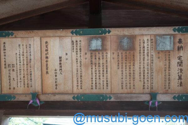 生國魂神社 天満神社